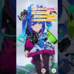 umamusume 2025 07 26 23 57 17 #ウマ娘プリティーダービー