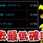 このガチャよく見てみたら確率ヤバすぎだろ！！【パズドラ】