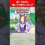 星1、2なのに強いウマ娘ランキング #ウマ娘プリティーダービー
