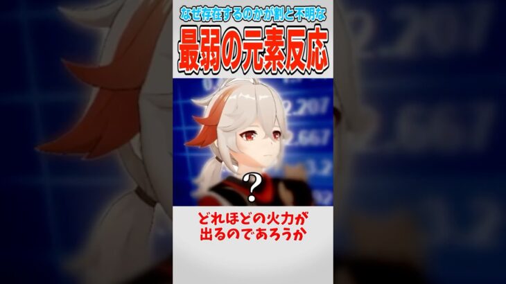 【原神】かなり詰めてその程度？氷砕き反応について【ゆっくり解説】