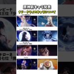 【原神】ナドクライに登場する新キャラ達について #原神 #genshinimpact #ナドクライ #ファルカ #アリス #ドゥリン　#コロンビーナ #フリンズ #meme