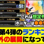 3万位ボーダーがまさかの●●に？TS第4弾のランキング、予想外の展開になっていた…【プロスピA】【プロスピA研究所】