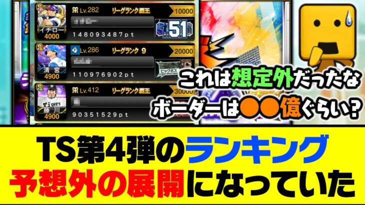 3万位ボーダーがまさかの●●に？TS第4弾のランキング、予想外の展開になっていた…【プロスピA】【プロスピA研究所】