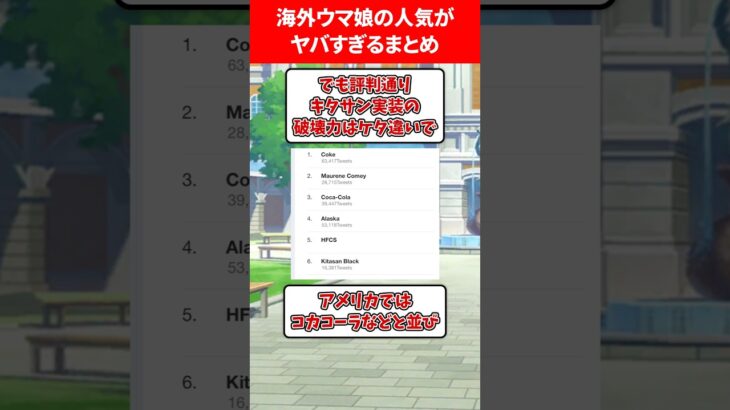 海外ウマ娘の人気がヤバすぎるまとめ #ウマ娘プリティーダービー
