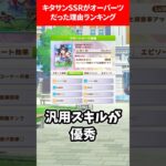 キタサンSSRがオーパーツだった理由ランキング #ウマ娘プリティーダービー