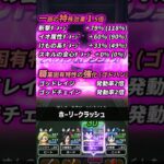 【ドラクエウォーク】祠バッファロンモヒカント/1ターン/2パン/SHTあり/しんぴの水晶/ケキちゃん/神鳥の翼斧