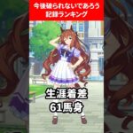 今後も破られない記録ランキング #ウマ娘プリティーダービー