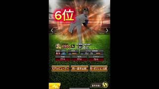 スピリーグ直前球団別最強先発ランキングTOP10鷹編#プロ野球スピリッツ #プロ野球スピリッツa #プロスピa #プロスピ #リアルタイム対戦