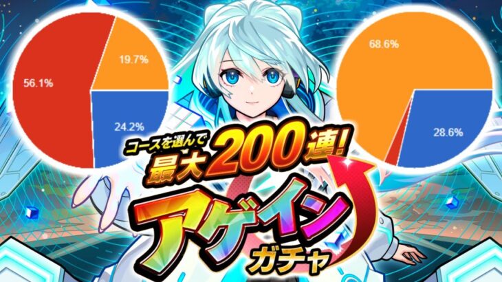 【モンスト】マジかよアゲインガチャ…