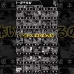 プロスピ無縁な選手達🤣#ぷろすぴ #プロ野球スピリッツa