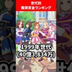 世代別獲得賞金ランキング #ウマ娘プリティーダービー