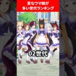 変なウマ娘が多い世代ランキング #ウマ娘プリティーダービー