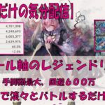 【メメントモリ】アモール軸の練度リーグ【2025/09/21】