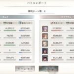 【メメントモリ】【クエスト】27ｰ20攻略成功(A.A.・フローレンス・黒イリア編成)