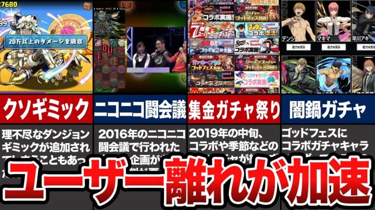 パズドラのユーザー離れが加速したタイミング6選【パスドラ解説】