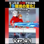 【原神】10秒でわかる水元素アタッカーの環境の変化【#ゲーム実況 #原神 #genshinimpact #shorts 】