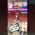 【原神】2025年度版、旅人達に最もシ〇られた女性キャラTOP10を発表しますwww【ゆっくり解説】#Shorts