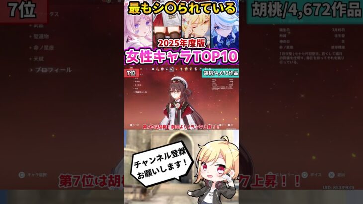 【原神】2025年度版、旅人達に最もシ〇られた女性キャラTOP10を発表しますwww【ゆっくり解説】#Shorts