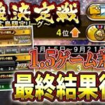 第５５回最強決定戦最終結果更新待機【プロスピA】