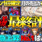 【なんで？】まさかの歴代最低記録⁉︎ 鬼滅コラボで明らかになったパズドラの闇がヤバすぎる【パズドラ】
