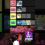 ポケモンGO伝説・幻の最強キャラ格付けランキング!!