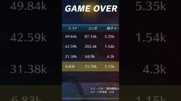 荒野行動  鬼滅の刃コラボステージしてみたらすごいことになったww