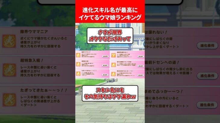 進化スキル名が最高すぎるランキング #ウマ娘プリティーダービー