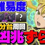 キコルで新凶兆を6分台周回！これは”芸術”です！部位破壊対応&代用解説も！【パズドラ】