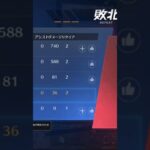 【荒野行動】日本人なら知っててほしい！？ワイルドシリーズ。