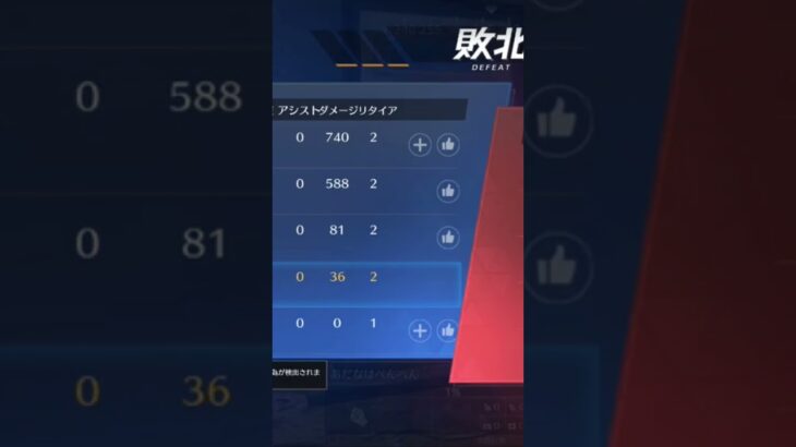 【荒野行動】日本人なら知っててほしい！？ワイルドシリーズ。