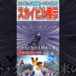 【原神】スカイビル展示に行ったはずが何故か謎ゲームが始まる動画【ゆっくり実況】