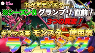【ドラクエウォーク】Lv30.グランプリ直前！グラマス帯モンスター使用率ランキング！（シーズン8）今、グラマスは、どのモンスターを編成して、どう戦おうとしているのか！この激戦を、戦い抜くモンスターは？