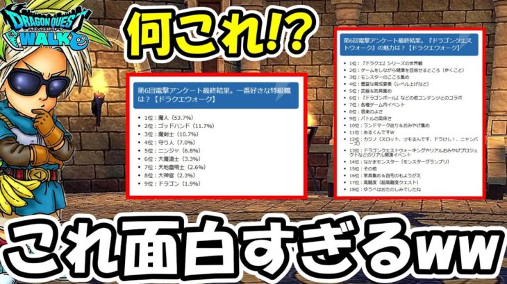 【ドラクエウォーク】凄い事が起きてしまった＆面白すぎる調査結果が公開されてるｗ