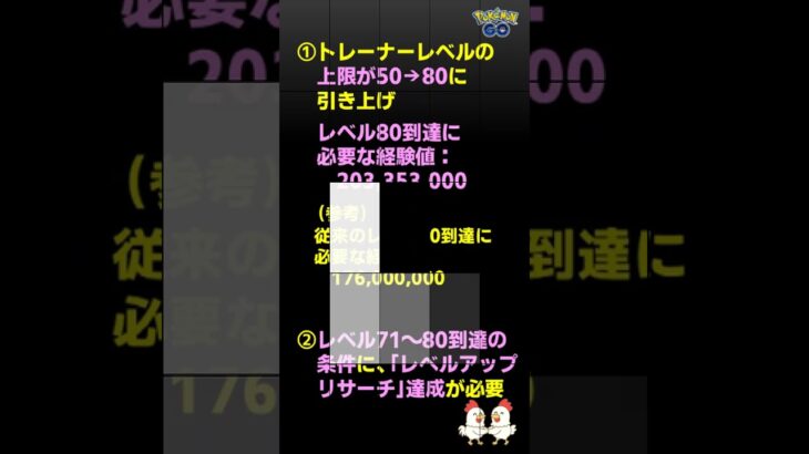 10/15【ついにTL上限80引上】 #ポケモンgo #ポケモン #pokemongo #TL80