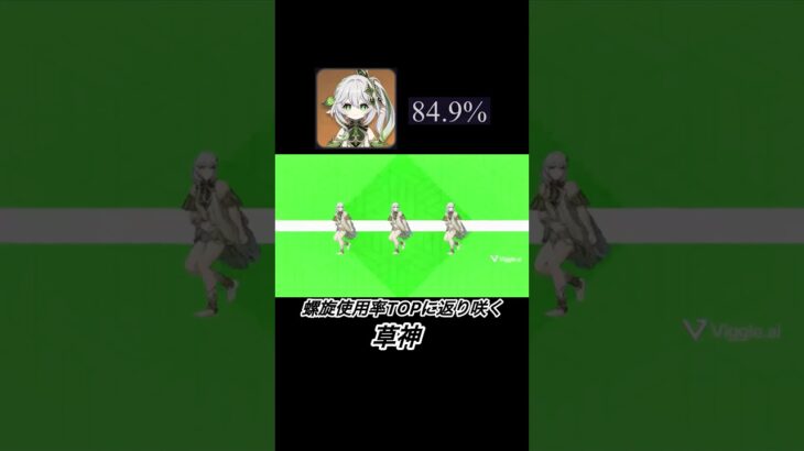 【原神】螺旋使用率TOPに返り咲くナヒーダ#原神 #genshinimpact #genshin #shorts #short #ナヒーダ