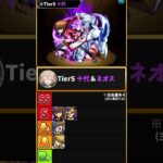 【モンスト】遊戯王コラボ第2弾Tier表＆キャラの魅力を解説!!!《事前評価》【遊戯王第2弾コラボ】【VOICEVOX解説】【モンスターストライク】 #モンスト #shorts #モンスターストライク