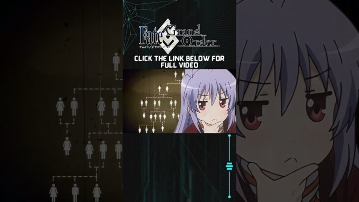 Weirdest Parent Situation. Click the related link for more detail