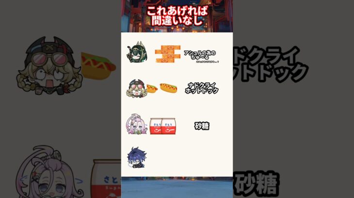 【原神】これをあげれば間違いなし！ #原神 #genshinimpact #genshin