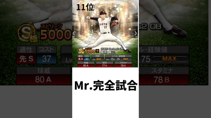 OB第６段ランキング #プロスピa #プロスピ #プロ野球スピリッツa #ゲーム