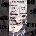 俺の運動能力は壊滅的だぁぁ！！！ #テンプレートお借りしました #バズれ