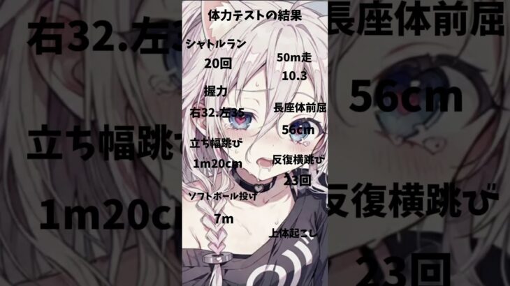 俺の運動能力は壊滅的だぁぁ！！！ #テンプレートお借りしました #バズれ