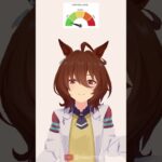 Agnes Tachyon ??? 【Uma musume MMD】 #agnestachyon #アグネスタキオン #umamusume #ウマ娘