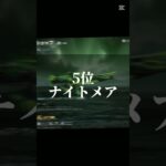 荒野行動m4a1の個人別ランキング付けました#荒野行動#荒野行動ランキング