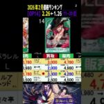 ②/3 (OP14)全編は上より【神の島の冒険発売前 4社価格TOP39】蒼海の七傑【2026.2.26←1.26】ワンピース ワンピカード 新弾 相場