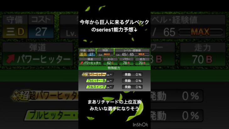 ダルベックの能力予想！ #プロスピa #プロ野球スピリッツa #プロスピ #ダルベック