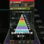 【パズドラ】ハートドロップ杯現状