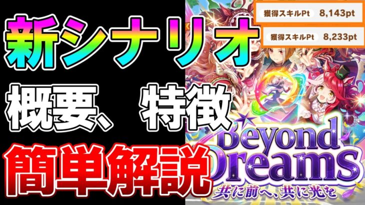 【ウマ娘】新シナリオで絶対知っておきたいギミック、おすすめ作戦会議、プレイ所感について解説【Beyond Dreams】