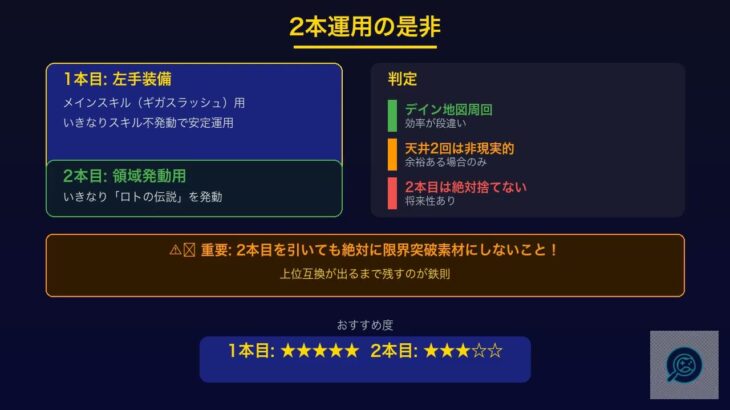 【ドラクエウォーク】ロトの竜剣ガチャ最終評価！残り3日で引くべきか徹底分析【2/12終了】