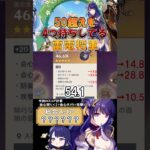 ［原神/聖遺物鑑賞］50超え4つ持ちの狂人！やばい雷電将軍を紹介！#genshinimpact #原神 #shorts #hoyocreators #原神聖遺物#雷電将軍 #切り抜き #聖遺物鑑賞