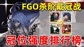 最有机制的冠位战！杀冠到底怎么打？谁才是真正的定制冠军？杀阶戴冠战简易攻略解析【FGO】